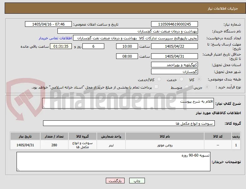 اقلام به شرح پیوست