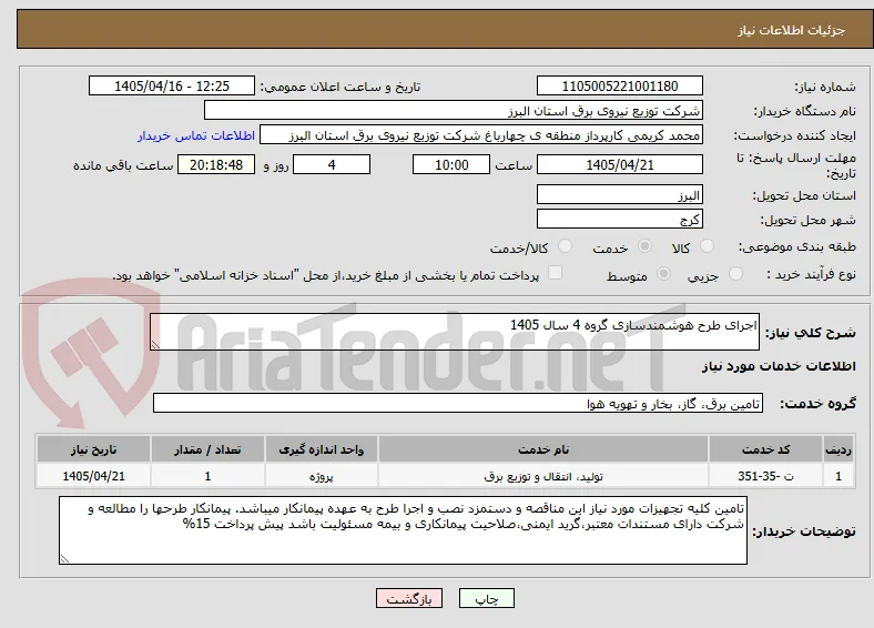 اجرای طرح هوشمندسازی گروه 4 سال 1405