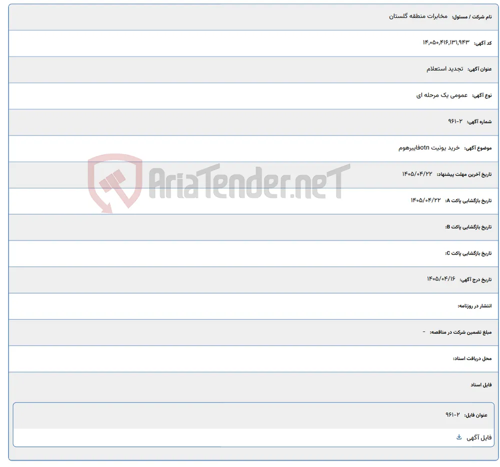 خرید یونیت otnفایبرهوم