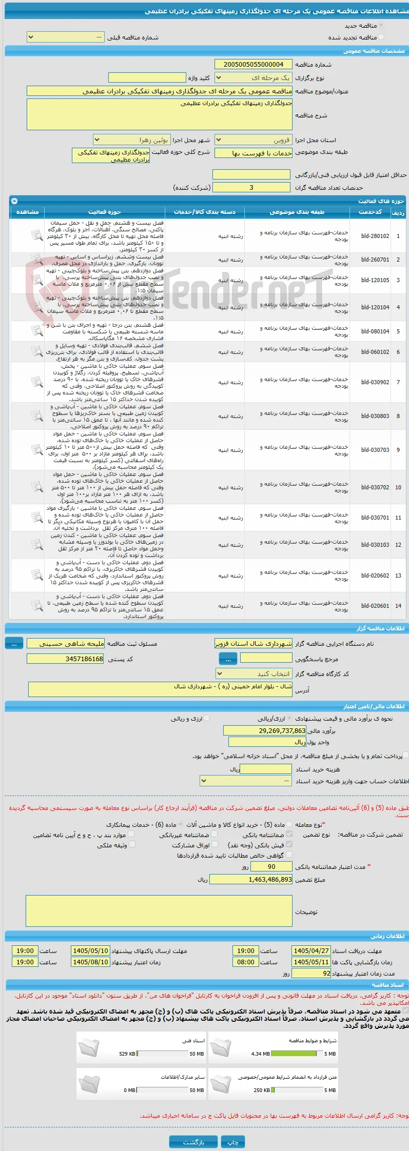 مناقصه عمومی یک مرحله ای جدولگذاری زمینهای تفکیکی برادران عظیمی 