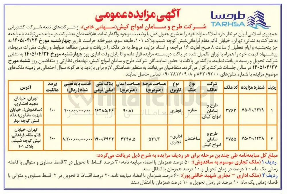 واگذاری مغازه تجاری 