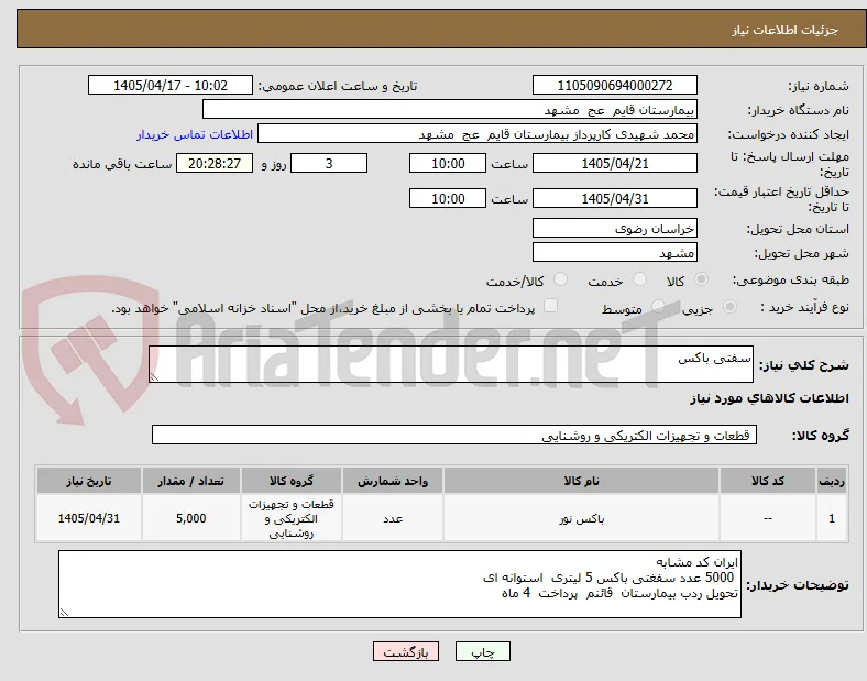 سفتی باکس