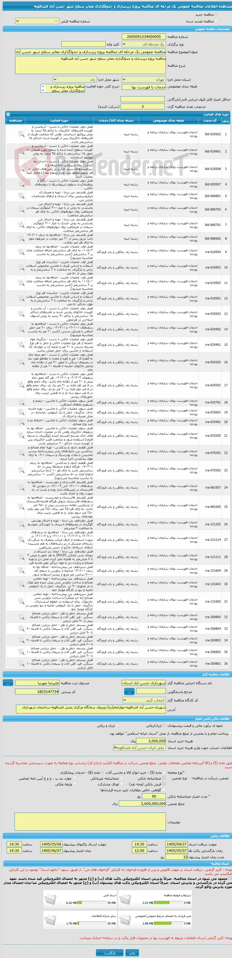 مناقصه عمومی یک مرحله ای مناقصه پروژه زیرسازی و جدولگذاری معابر سطح شهر حسن آباد فشافویه 