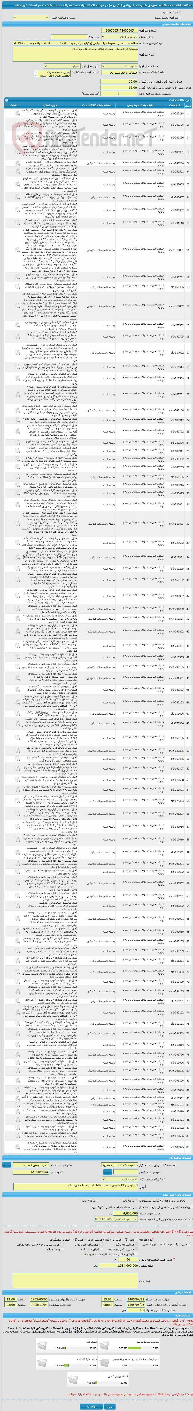 مناقصه عمومی همزمان با ارزیابی (یکپارچه) دو مرحله ای تعمیرات امدادسرای جمعیت هلال احمر استان خوزستان 
