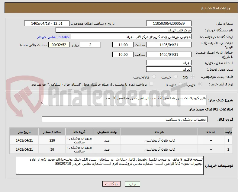 یالن کرونری ان سی شانمی220عدد بالن اس سی شانمی 30 عدد