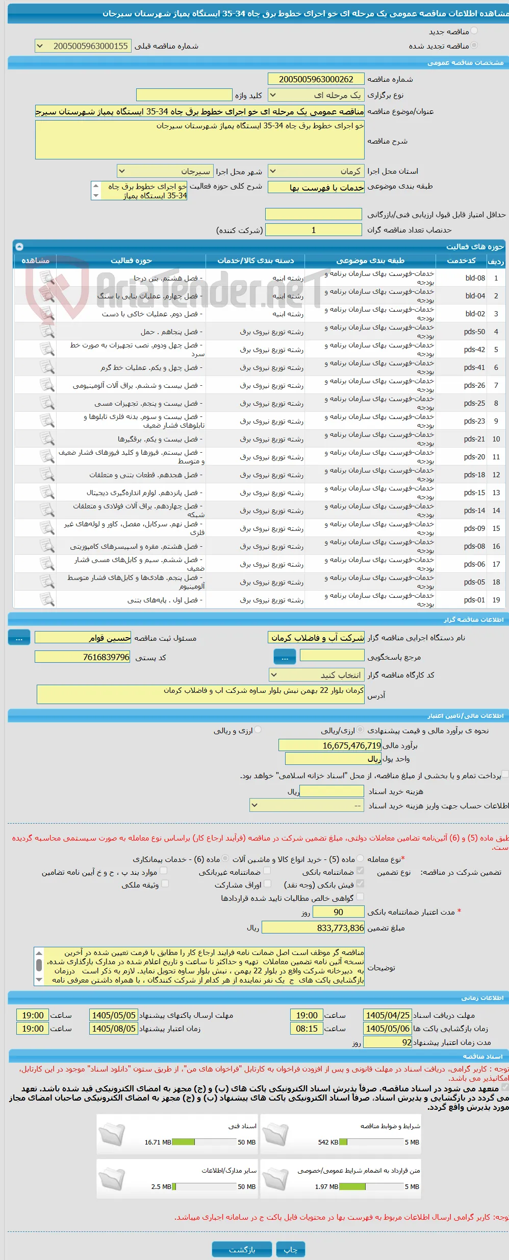 مناقصه عمومی یک مرحله ای خو اجرای خطوط برق چاه 34-35 ایستگاه پمپاژ شهرستان سیرجان