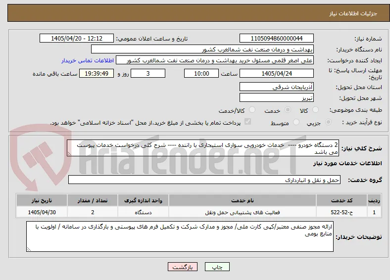 2 دستگاه خودرو ----  خدمات خودرویی سواری استیجاری با راننده ---- شرح کلی درخواست خدمات پیوست می باشد 