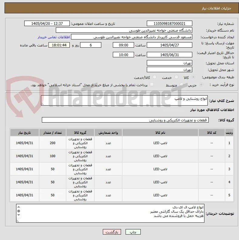 انواع روشنایی و لامپ