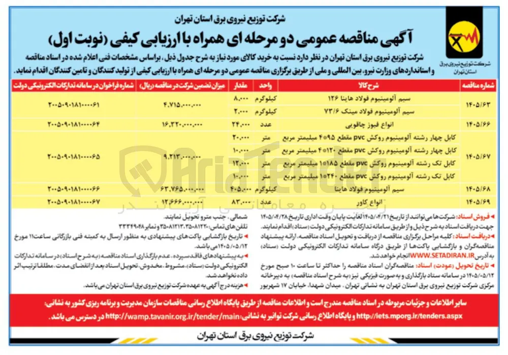 خرید انواع فیوز چاقویی