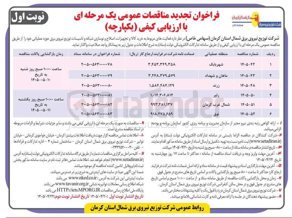خرید کالا و تجهیزات، اصلاح و نوسازی شبکه و تأسیسات توزیع نیروی برق حوزه عملیاتی راور