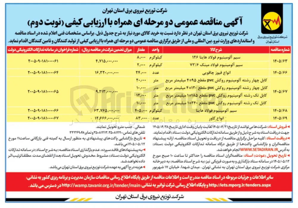 خرید سیم آلومینیوم فولاد هاینا 