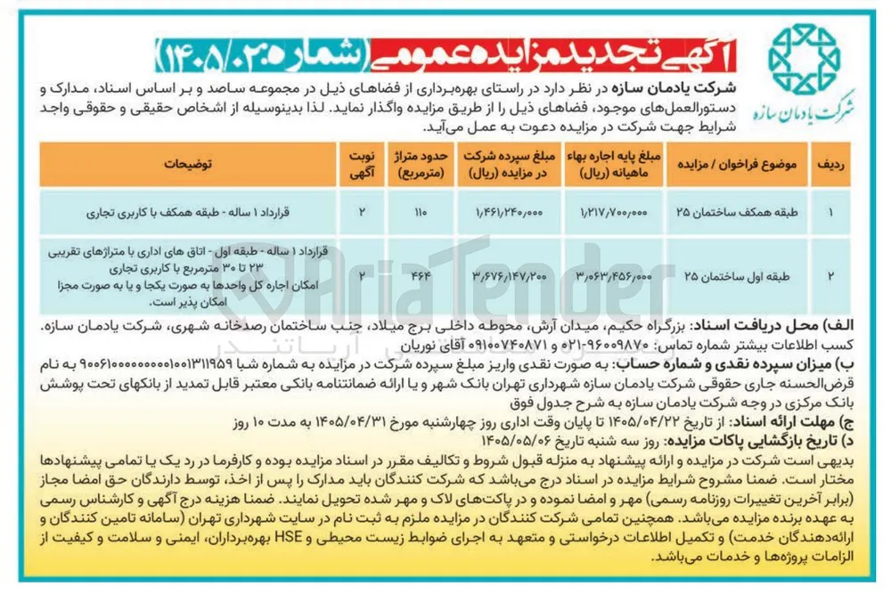 اجاره فضاهای تجاری