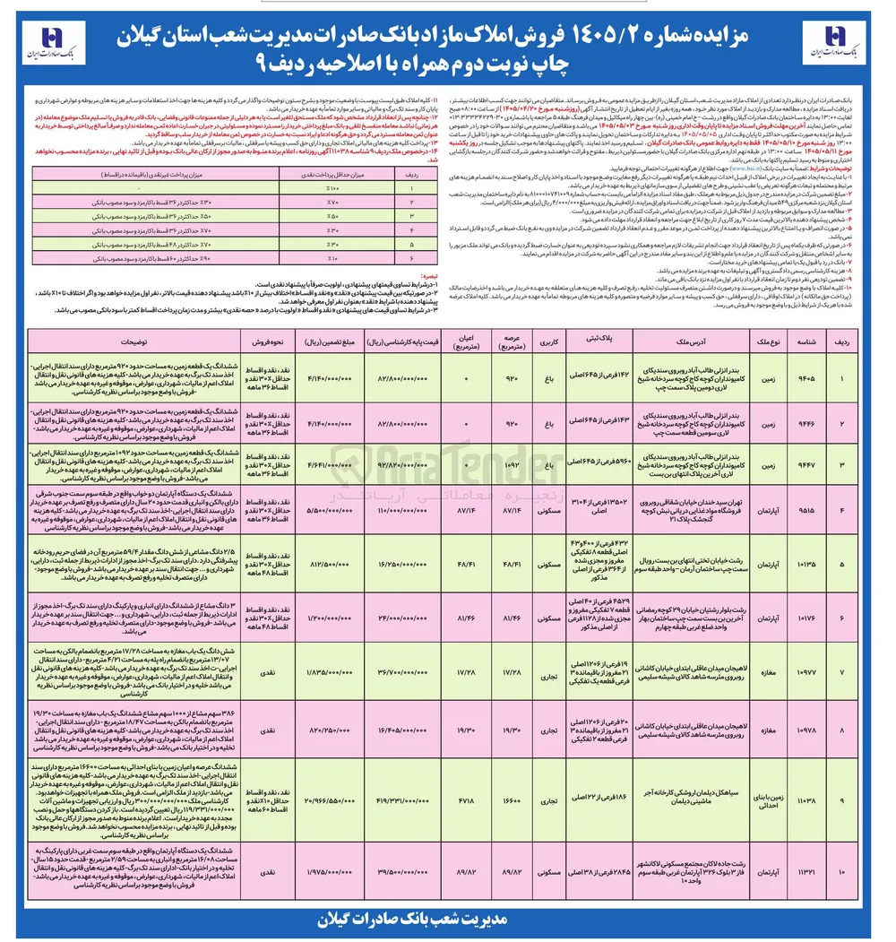 فروش املاک مازاد