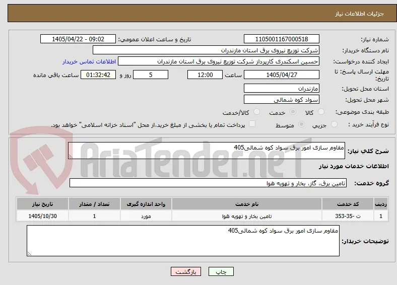 مقاوم سازی امور برق سواد کوه شمالی405