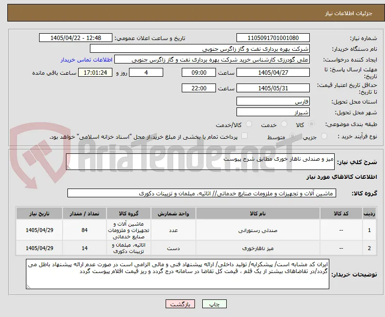 میز و صندلی ناهار خوری مطابق شرح پیوست