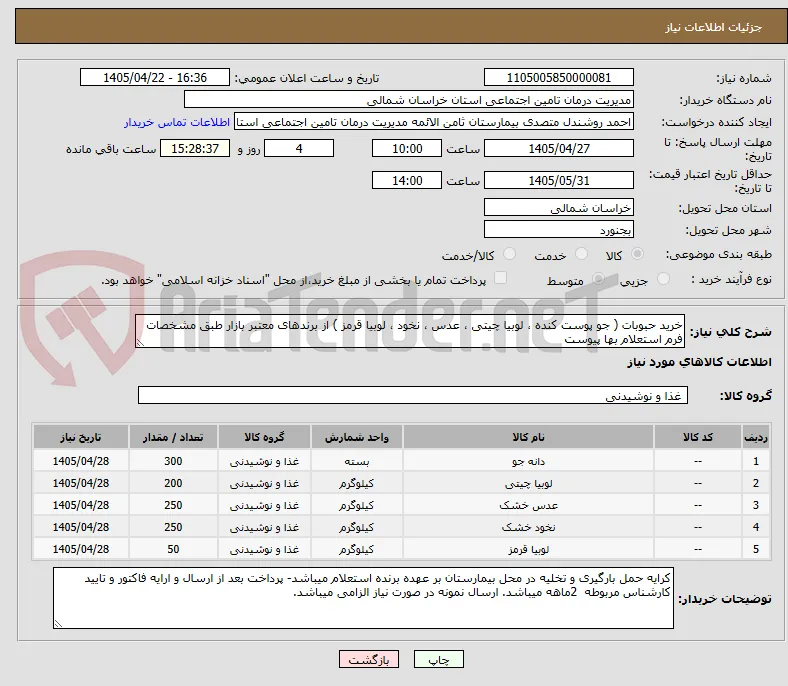 خرید حبوبات ( جو پوست کنده ، لوبیا چیتی ، عدس ، نخود ، لوبیا قرمز ) از برندهای معتبر بازار طبق مشخصات فرم استعلام بها پیوست