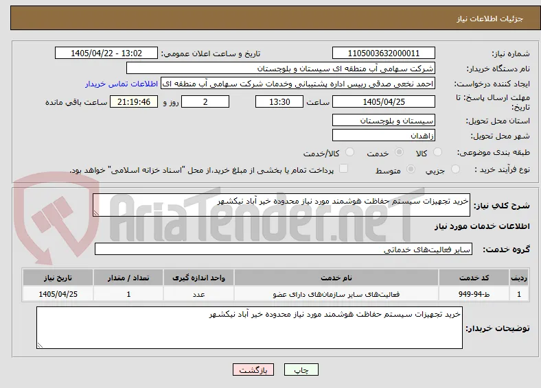 خرید تجهیزات سیستم حفاظت هوشمند مورد نیاز محدوده خیر آباد نیکشهر