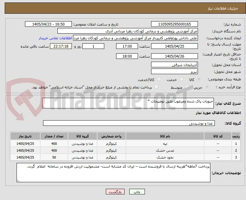 حبوبات پاک شده ومرغوب طبق توضیحات *