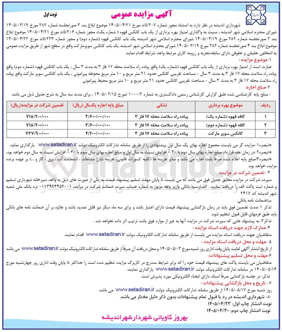 واگذاری امتیاز بهره برداری از ۱ باب کانکس سوپر مارکت