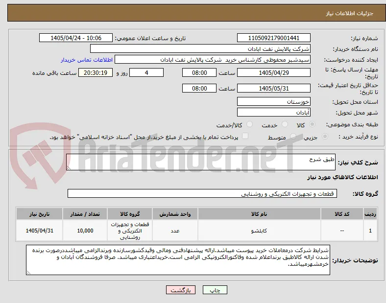 طبق شرح