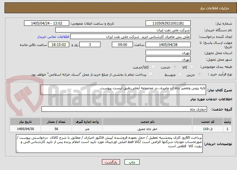 لایه روبی وتعمیر چاه آب وغیره...در مجموعه آبعلی.طبق لیست پیوست.