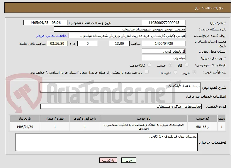 دبستان عدل قبانکندی