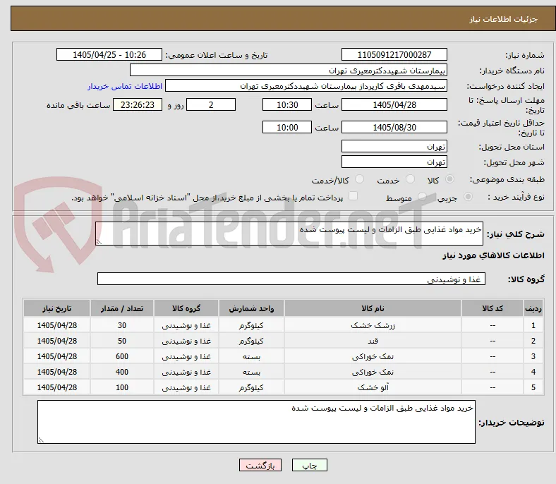خرید مواد غذایی طبق الزامات و لیست پیوست شده 