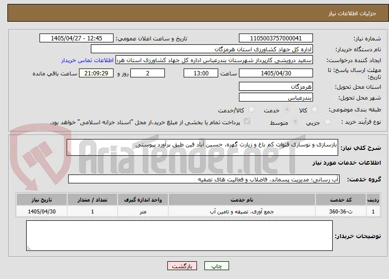 بازسازی و نوسازی قنوات کم باغ و زیارت گهره، حسین آباد فین طبق برآورد پیوستی