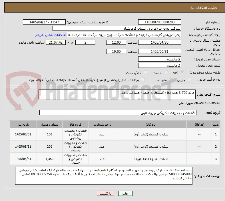 خرید 3.700 عدد انواع کنسول و جلوبر (اعتبارات داخلی)