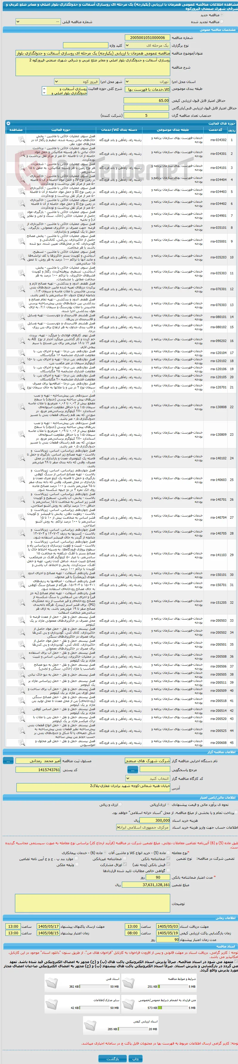 مناقصه عمومی همزمان با ارزیابی (یکپارچه) یک مرحله ای روسازی آسفالت و جدولگذاری بلوار اصلی و معابر ضلع غربی و شرقی شهرک صنعتی فیروزکوه 
