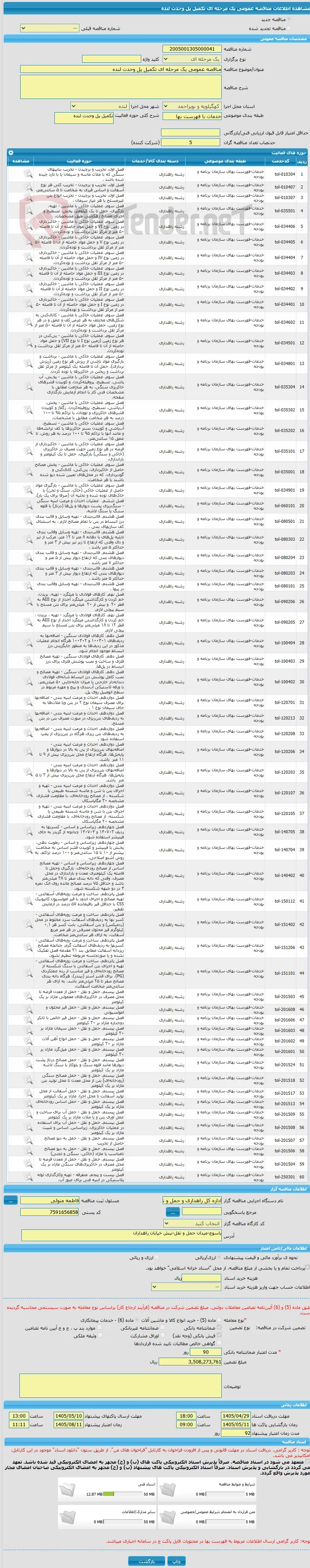 مناقصه عمومی یک مرحله ای تکمیل پل وحدت لنده