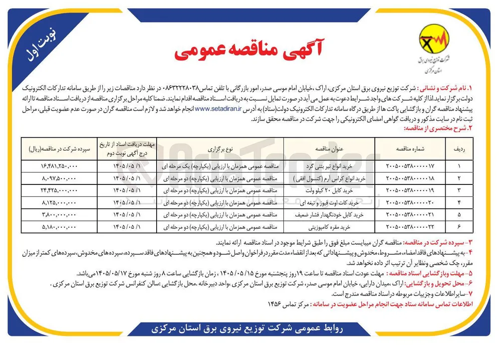 خرید کابل خودنگهدار فشار ضعیف 