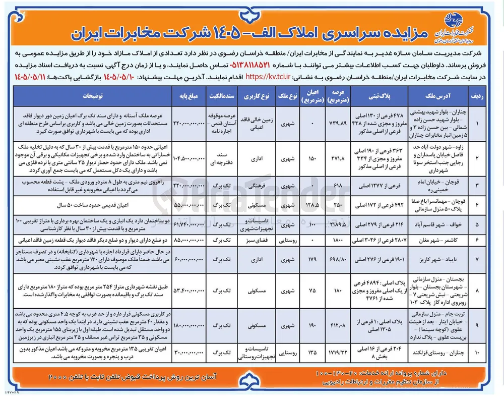 فروش املاک مازاد