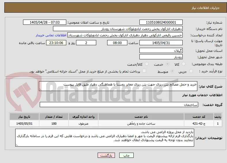 خرید و حمل مصالح بتن ریزی جهت بتن ریزی معابر روستا با هماهنگی دهیار طبق فایل پیوست