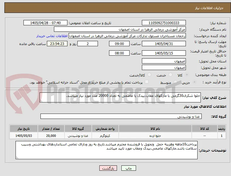 حلوا شکری30گرمی با مارکهای عقاب،بیدک یا عاصمی به تعداد 20000 عدد مورد نیاز میباشد.