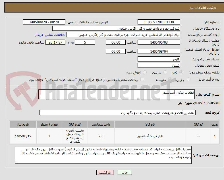 قطعات یدکی آسانسور