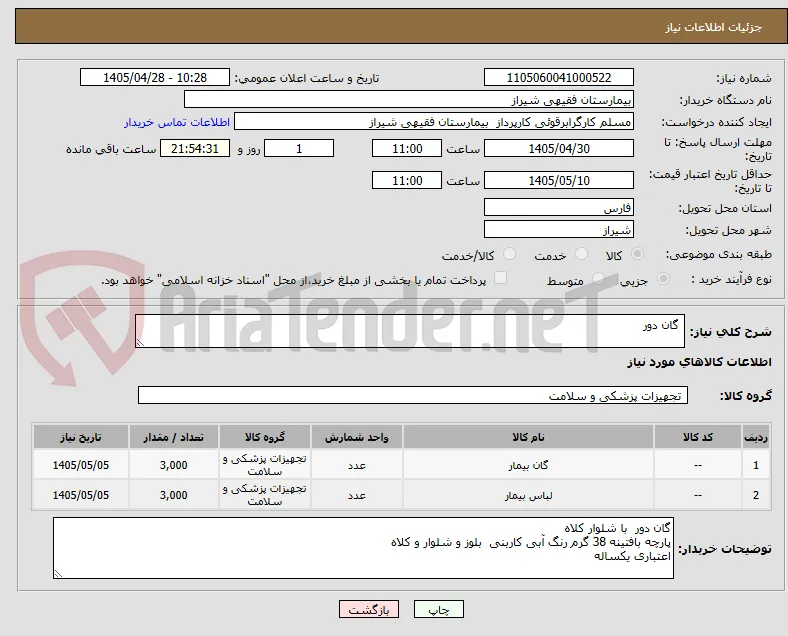  گان دور
