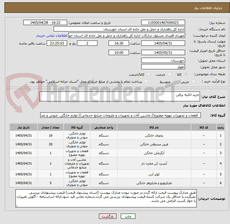 خرید اثاثیه برقی 