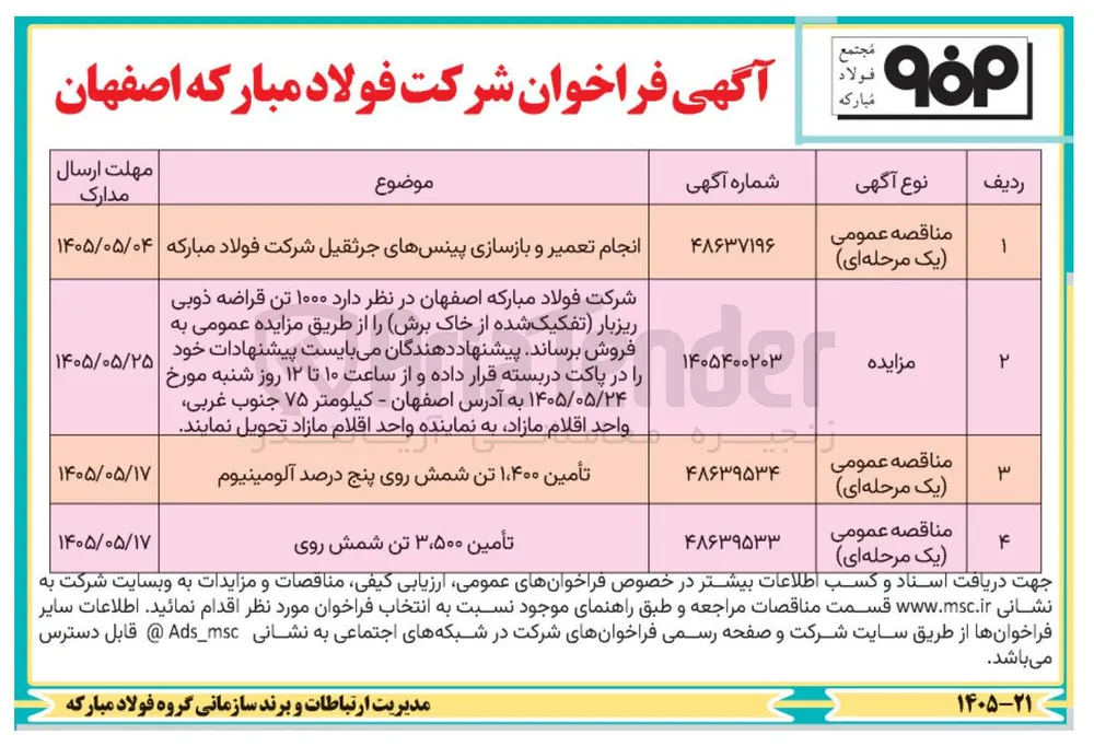 انجام تعمیر و بازسازی پینس‌های جرثقیل شرکت فولاد مبارکه 