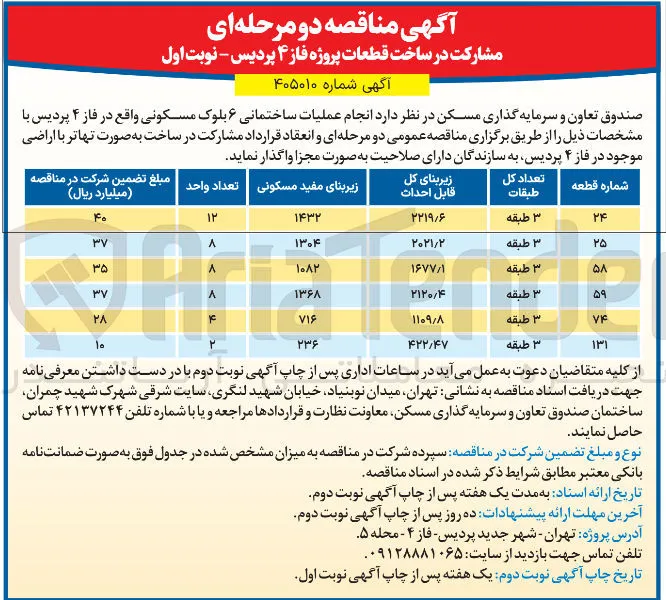 مشارکت در ساخت ۶ بلوک مسکونی در پروژه فاز ۴ پردیس