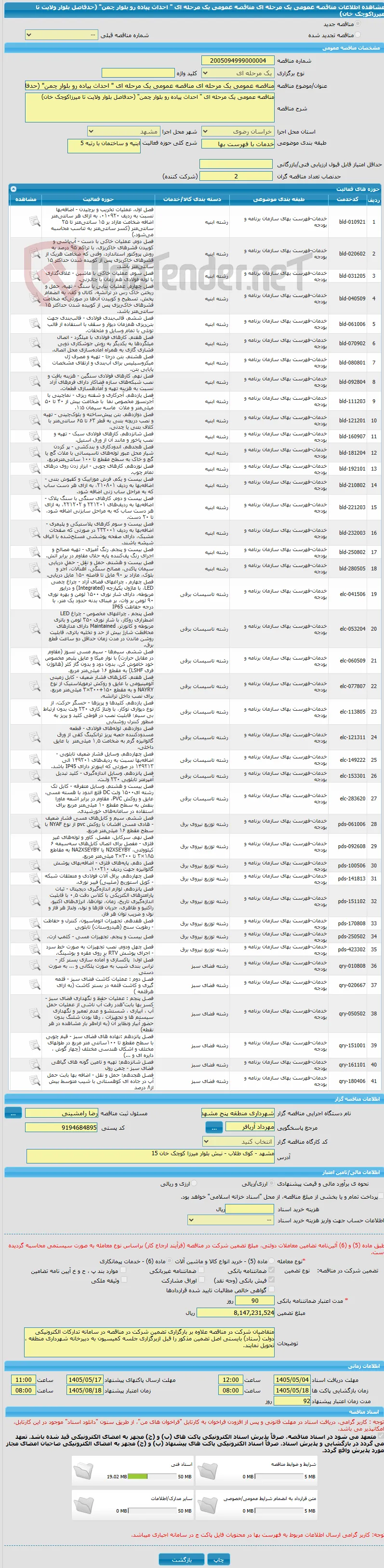 مناقصه عمومی یک مرحله ای مناقصه عمومی یک مرحله ای " احداث پیاده رو بلوار چمن" (حدفاصل بلوار ولایت تا میرزاکوچک خان)