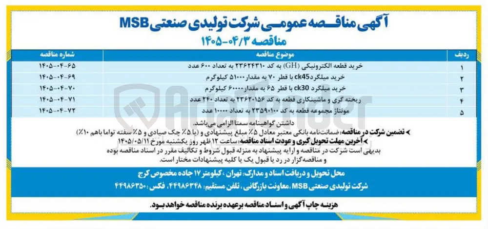 مونتاژ مجموعه قطعه به کد ۲۳۵۹۰۱۰۰ به تعداد ۱۰۰۰۰ عدد
