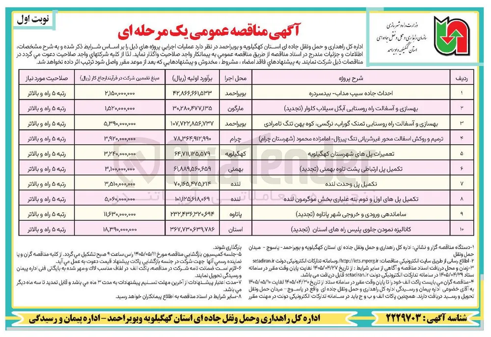 تکمیل پل وحدت لنده 