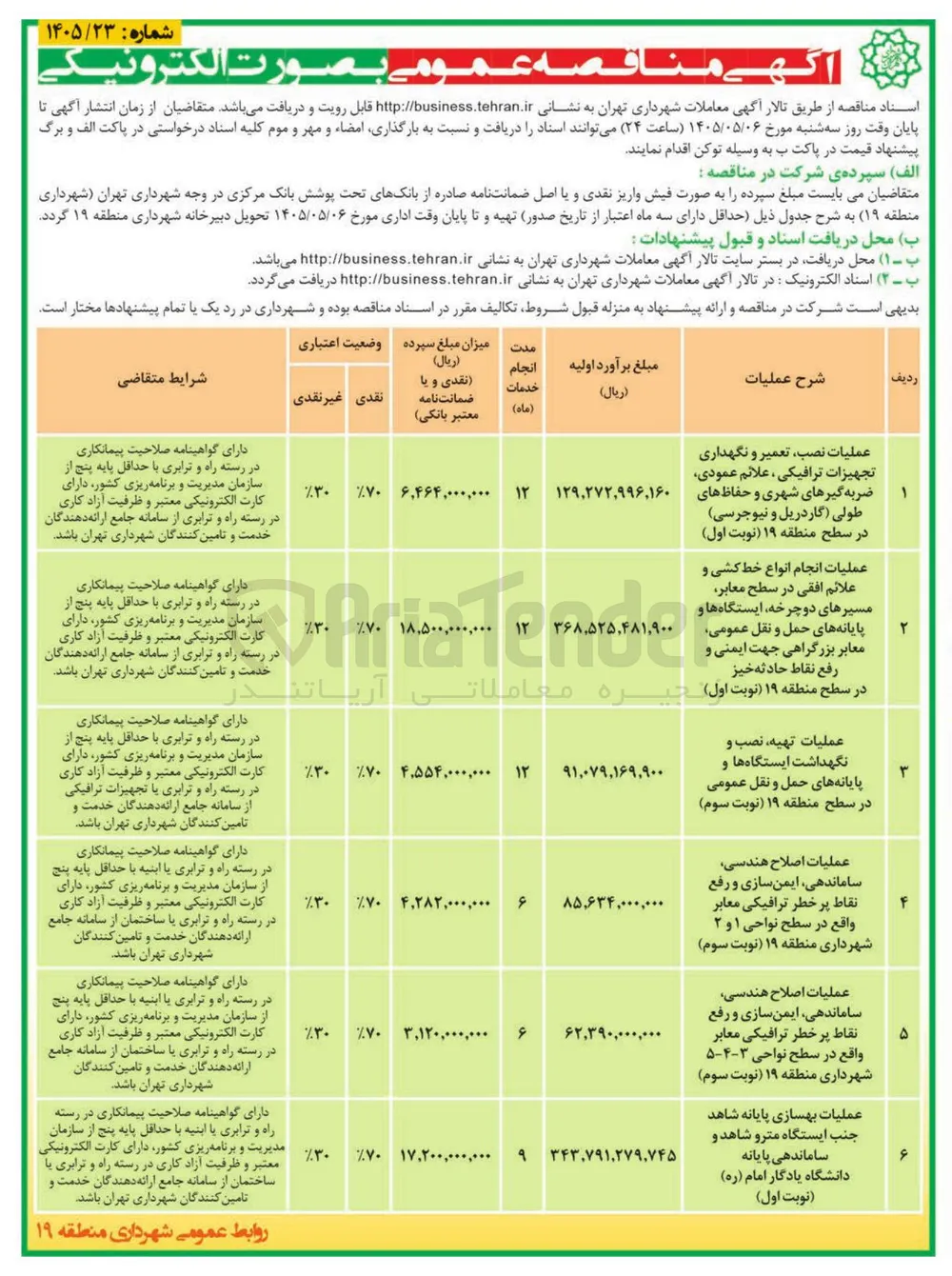 عملیات انجام انواع خط کشی و علائم افقی در سطح معابر، مسیرهای دوچرخه، ایستگاه ها و پایانه های حمل و نقل عمومی، معابر بزرگراهی جهت ایمنی و رفع نقاط حادثه خیز در سطح منطقه ۱۹ 