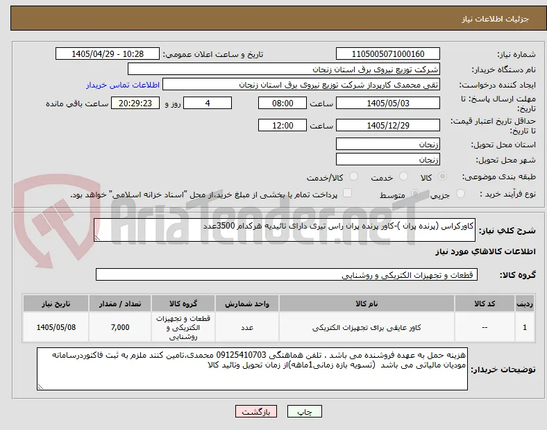 کاورکراس (پرنده پران )-کاور پرنده پران راس تیری دارای تائیدیه هرکدام 3500عدد