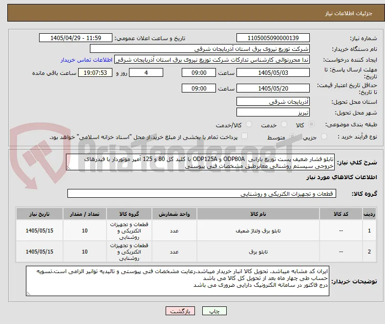 تابلو فشار ضعیف پست توزیع بارانی  ODP80A و ODP125A با کلید کل 80 و 125 آمپر موتوردار با فیدرهای خروجی سیستم روشنائی معابرطبق مشخصات فنی پیوستی 
