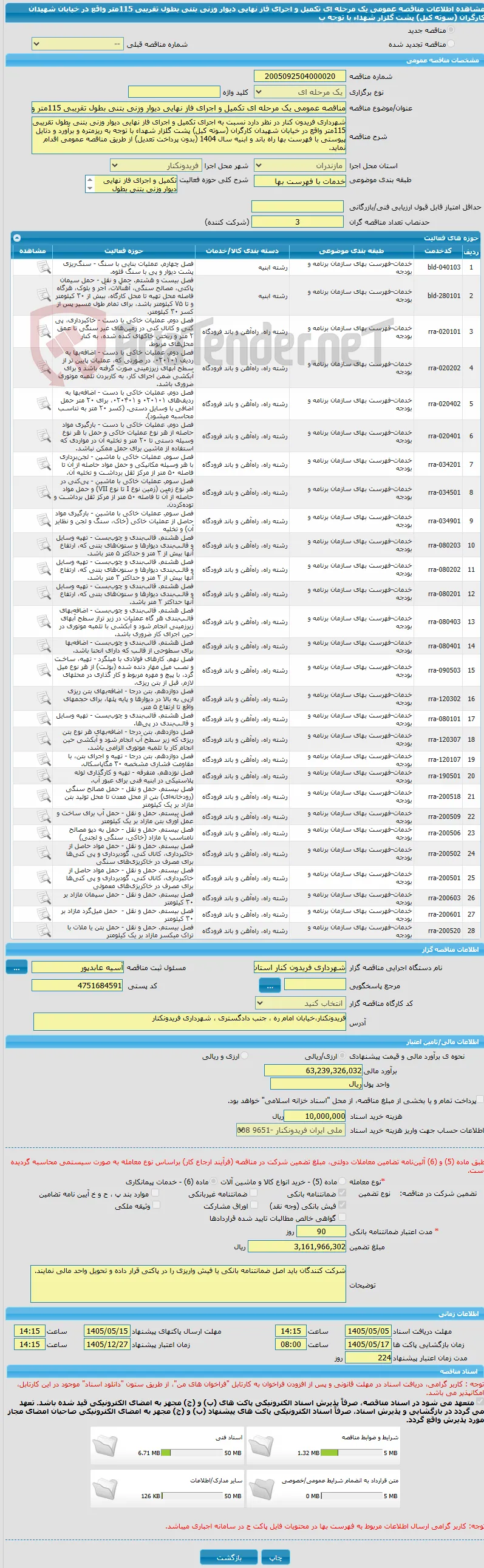 مناقصه عمومی یک مرحله ای تکمیل و اجرای فاز نهایی دیوار وزنی بتنی بطول تقریبی 115متر واقع در خیابان شهیدان کارگران (سوته کیل) پشت گلزار شهداء با توجه ب