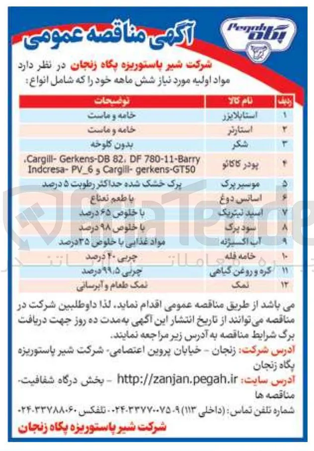 تامین سود پرک 