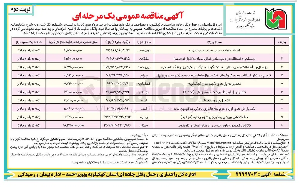 تعمیرات پل های شهرستان کهگیلویه 