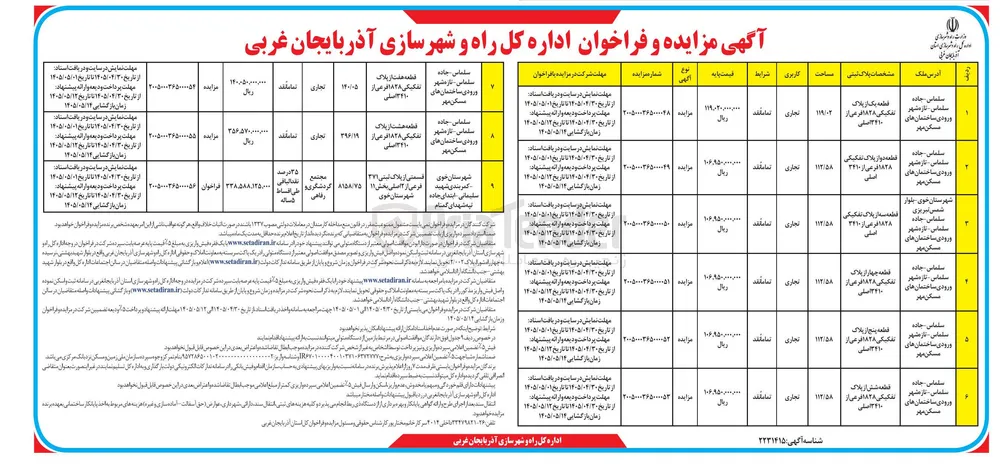 اجاره قطعه سه از پلاک تفکیکی 1828 فرعی از 3410 اصلی با کاربری تجاری 